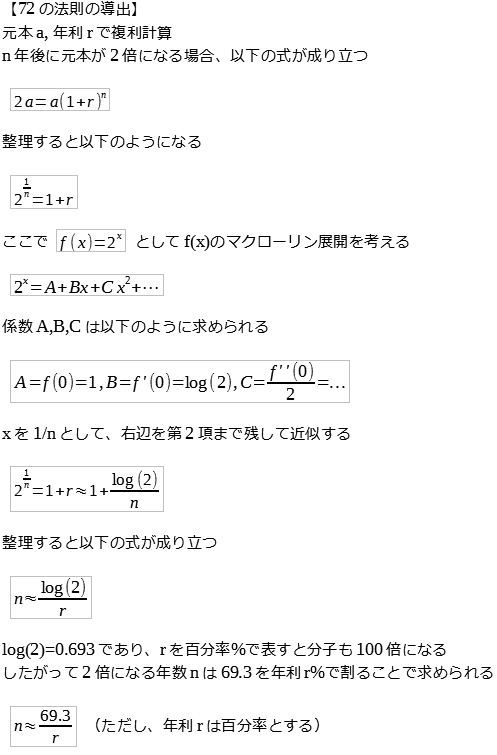72の法則